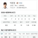 난세의 영웅이 되어주길... 이미지