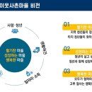 이웃사촌 이미지
