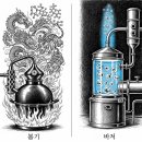 사또샘 | 아무것도 더하지 않은 무작(無作) 53도의 역설 - 시음 후기
