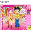시코드