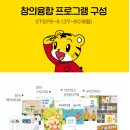 스케치북논술/수학 | 눈높이한글똑똑, 호비, 한글용사아이야 등 4세부터 7세까지의 한글공부 기록! 한글 노출부터 받아쓰기까지!