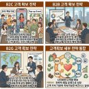 커피리