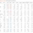 인큐브시스템 이미지