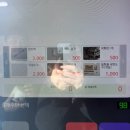 동산제일2 | [양평 약수동산캠핑장] 배산임수스페셜 파쇄석, 첫 겨울캠핑 &amp; 첫 연박캠핑 후기