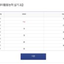 진주상공회의소 이미지