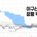 효성메딕스 이미지