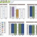이펜하우스 3단지 이미지