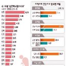 제2장 보건행정의 사회과학적 접근방법 (목6,금56 개인별 보고서) 이미지