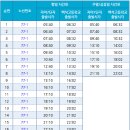 GS삼숭자이 이미지