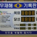 (주)한창엔지니어링 - 5838 | (주)한창엔지니어링