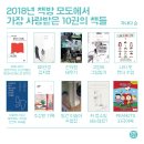 책방모도 네이버블로그