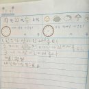 하모니음악교습소 - 강서구 방화대로47길 55 | 하모니음악교습소