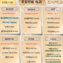 2023년 11월 15일 내일 단타 종목(시가기준), 주식 등락율 순위, 테마 이미지