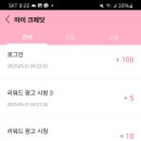 후즈 이미지