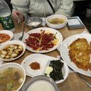 장수빈대떡 이미지