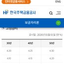 경성꽈배기(상인점) 네이버블로그