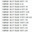 브라이트치과의원 이미지