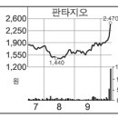 금성기업 이미지