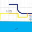 신풍캐빈 네이버블로그