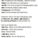 루카스미술학원