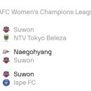 수원FC 위민, AFC 여자 챔피언스리그 8강 진출 이미지