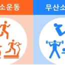 부산피티샵더원짐동래래미안점 이미지