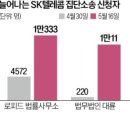블루오션텔레콤 이미지