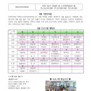 청명통신 이미지