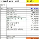 장수공인중개사사무소 이미지
