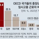 한국고용연구원 이미지