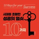 인성열쇠