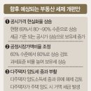 삼거리부동산공인중개사사무소 이미지