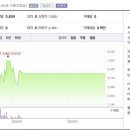 에스씨에너지(주) 이미지