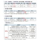 구미시근로자종합복지회관 이미지