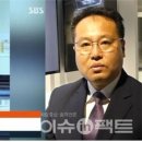 이슈마커