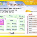 운정이마트 앞 이미지