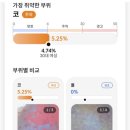 피오니스킨앤바디
