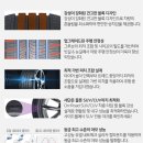 대전타이어 싼타페 - 넥센 엔페라 슈프림 렌탈235/55R19 105V 타이어 교체 후기