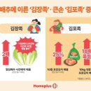 홈플러스 이미지