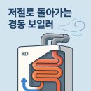 “저절로 돌아가는 AI 보일러”… 경동보일러, 반복되는 고장과 소비자 불신의 악순환