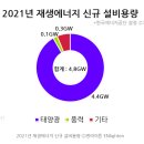 순풍태양광발전소 이미지