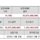 이노유지 이미지