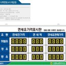 신양주유소 네이버블로그