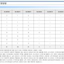 명광전기 이미지