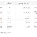 행운로또복권판매점 이미지