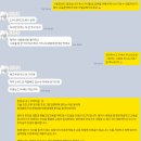 피피독 이미지