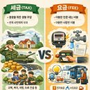 알아두면 쓸모있는, 성인을 위한 경제교육 | 알아두면 도움되는 세무이야기 1 | 세금과 세무