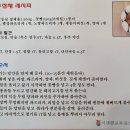 식생활교육울산네트워크 이미지