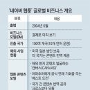 상장기지 이미지