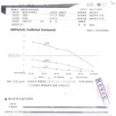청아미즈산부인과의원 이미지